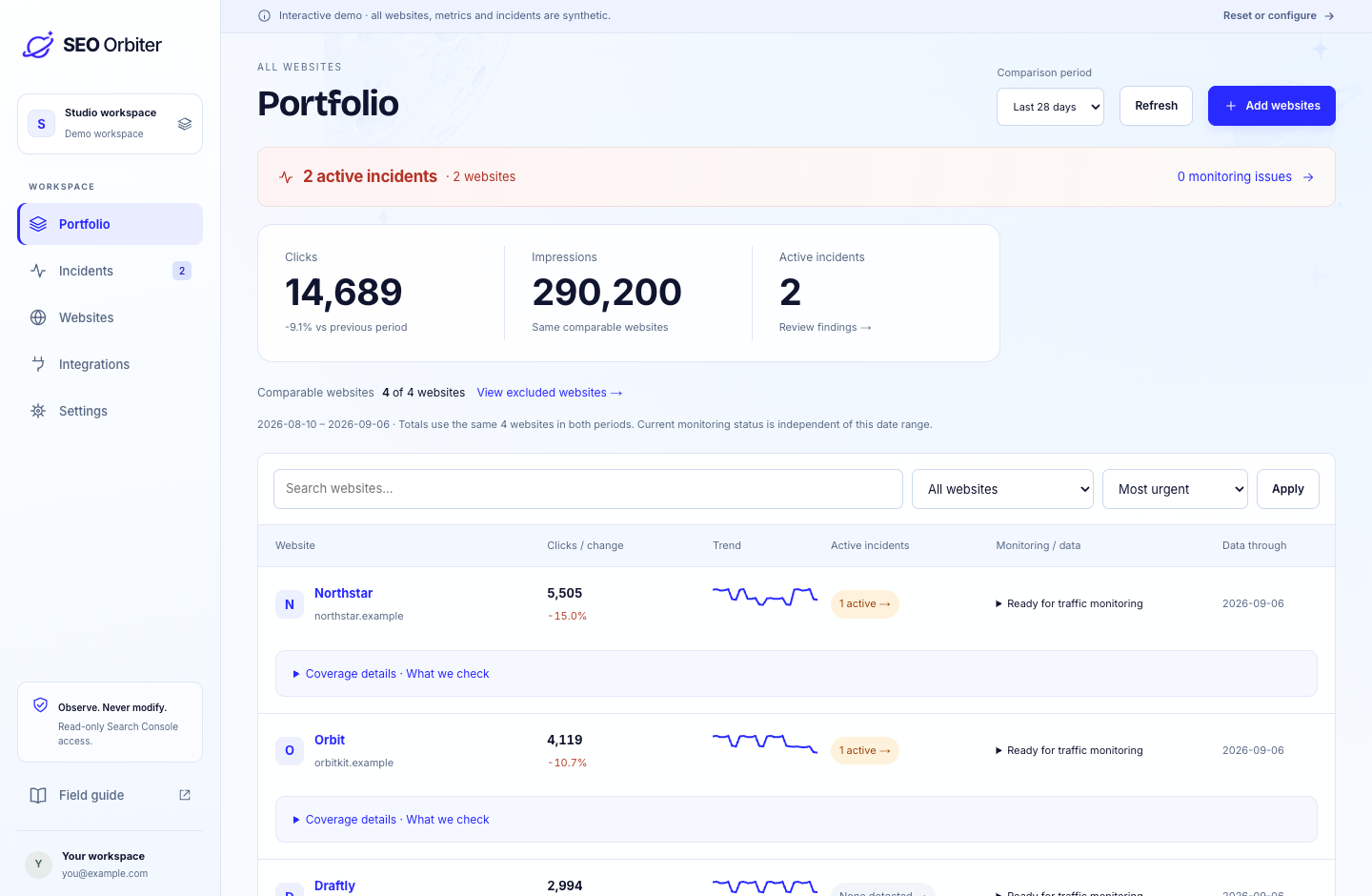 Every website. One clear overview.: SEO Orbiter interface.